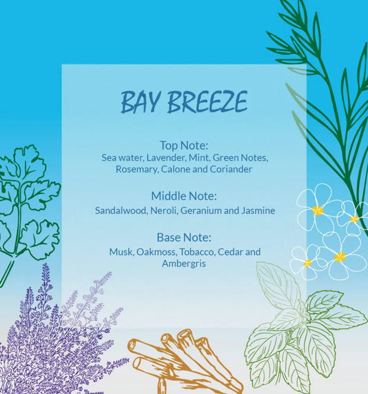 Bay Breeze: Coastal Freshness Mist