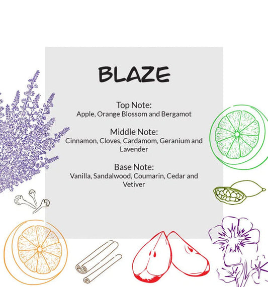 Blaze: Fiery Passion Mist