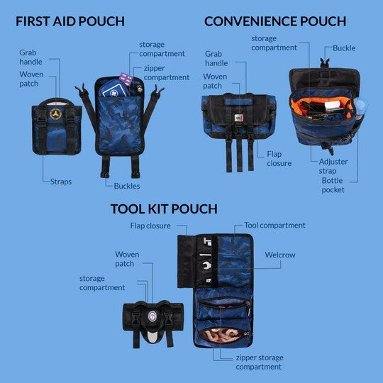 MOD-Rider-kit-Blue-Black