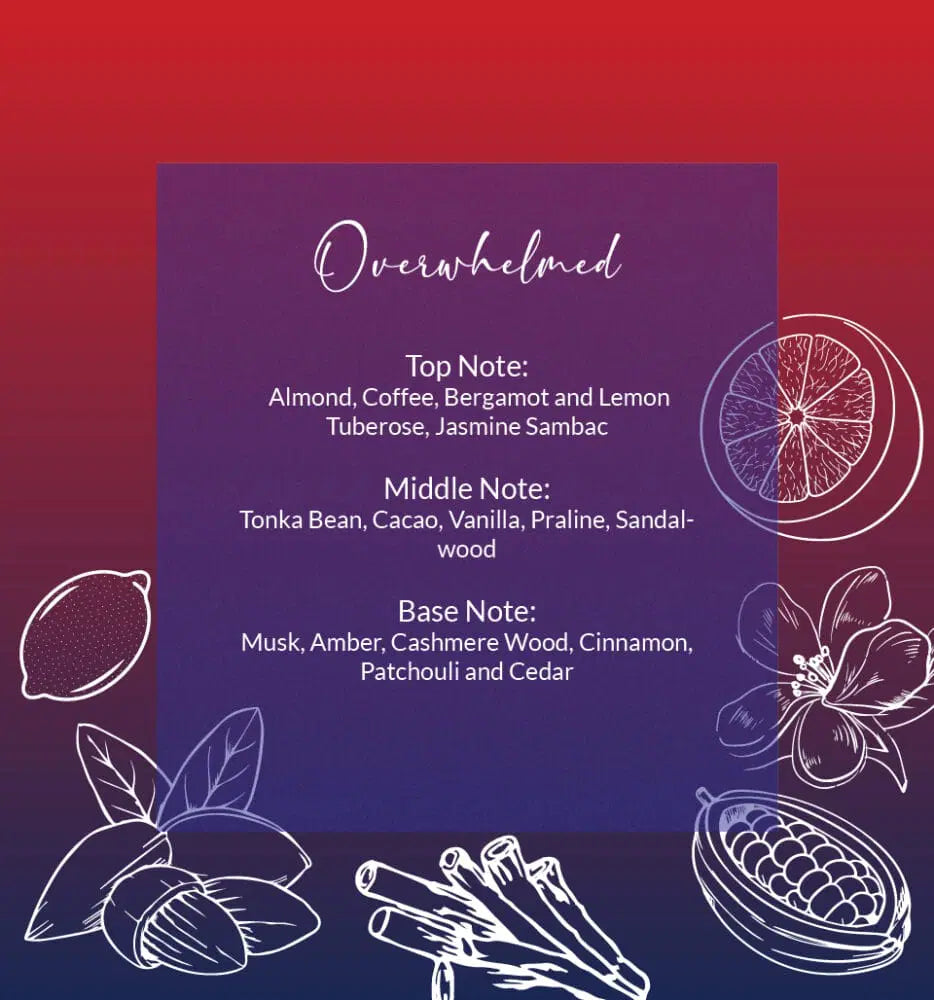 Overwhelmed: Intense Rush Mist