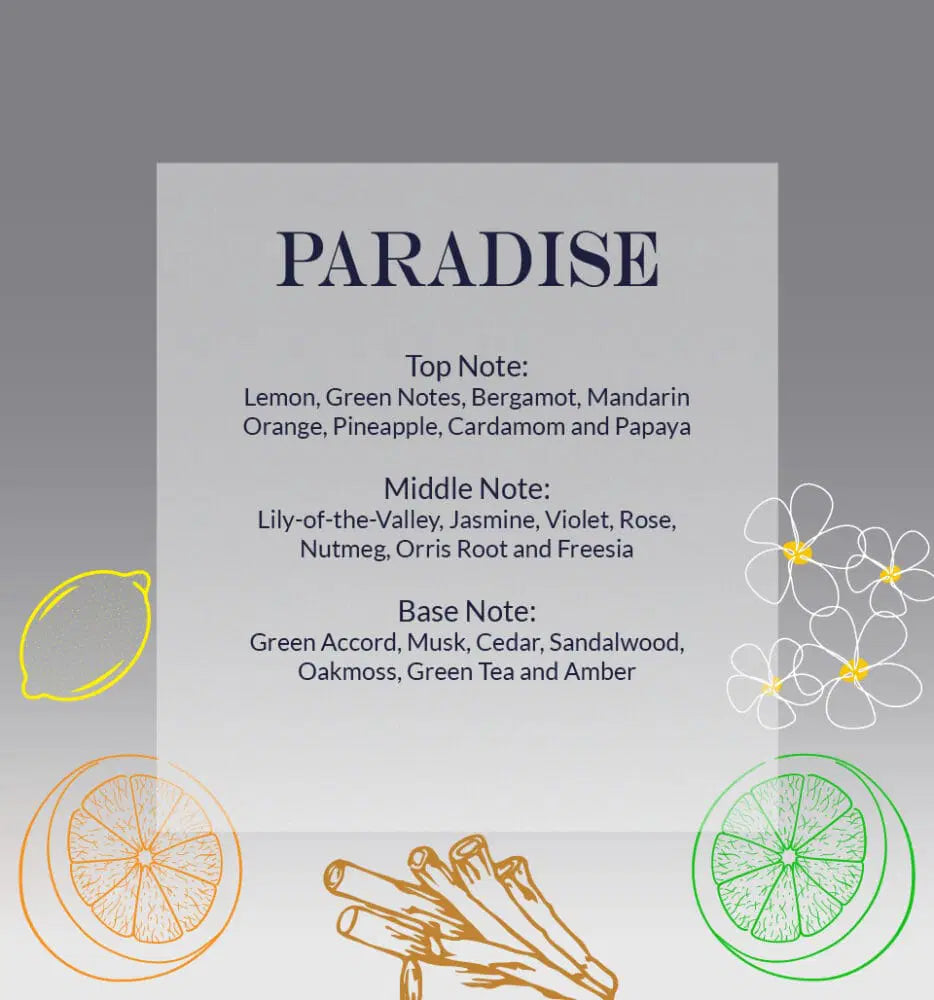 Paradise: Tropical Bliss Mist