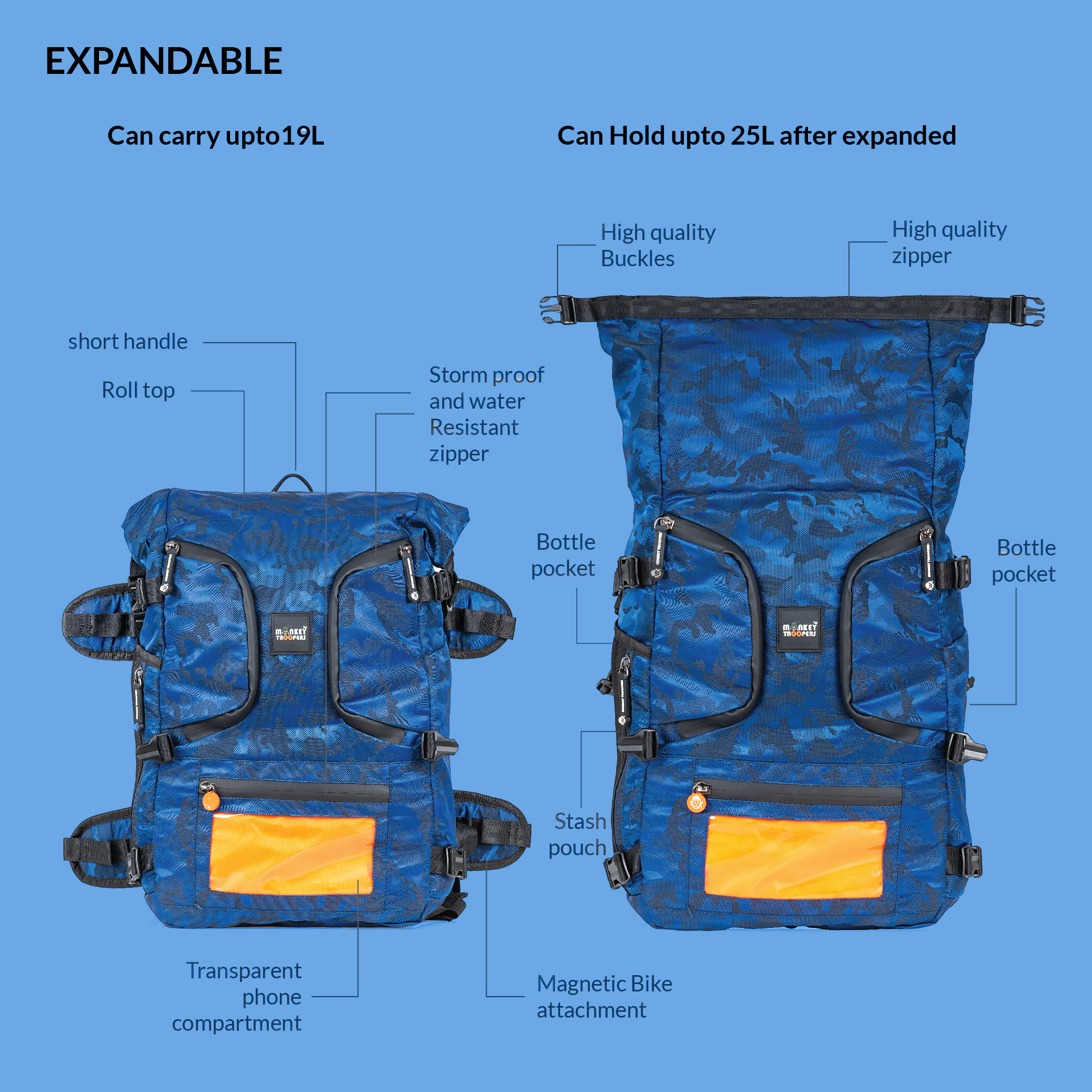 Blue Camo