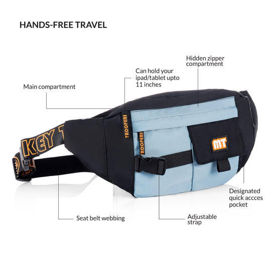 Savage Fanny Pack | Black-Blue