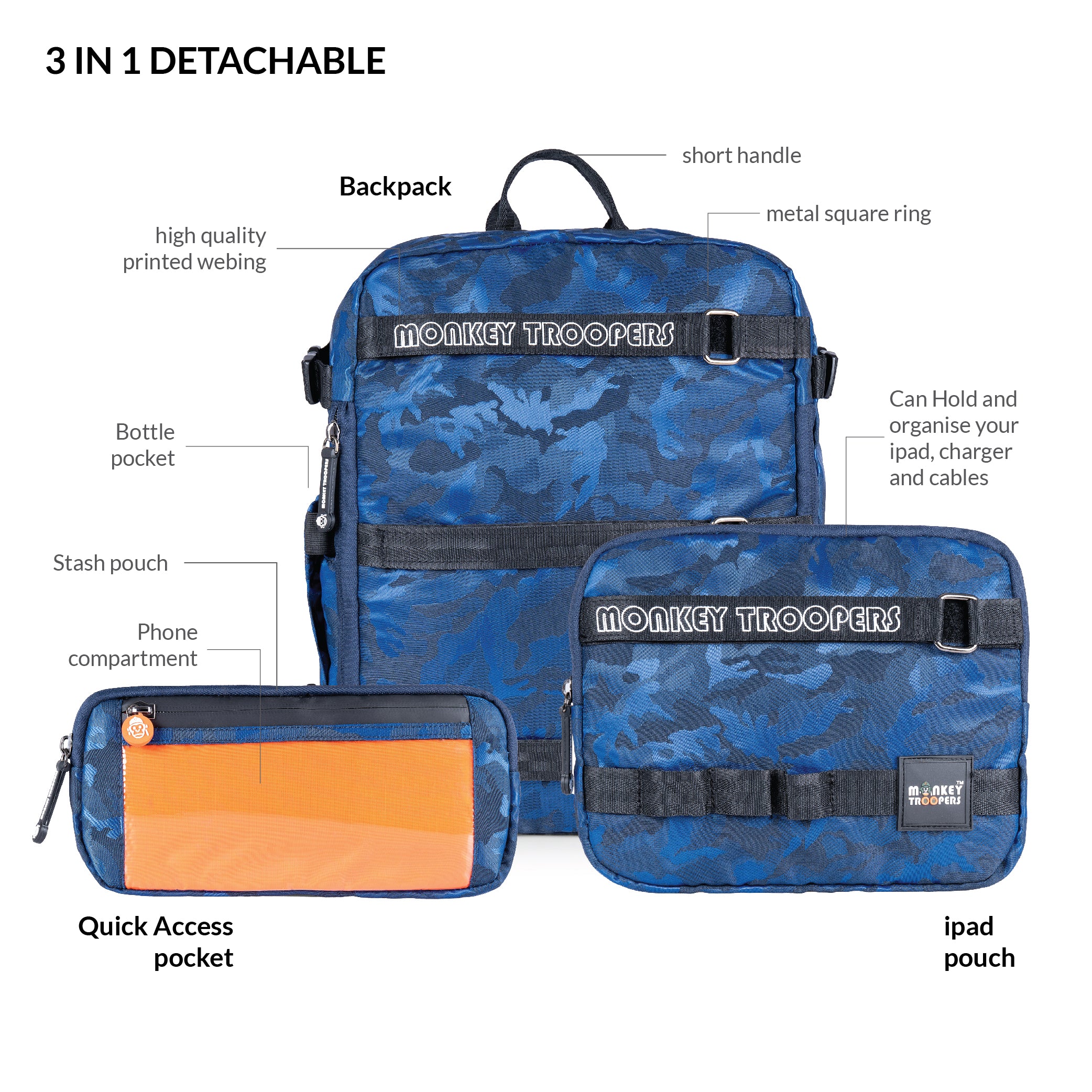 Blue Camo